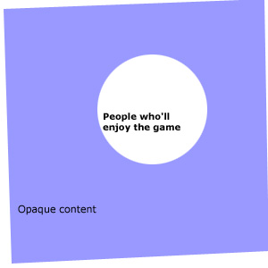 Opaque content